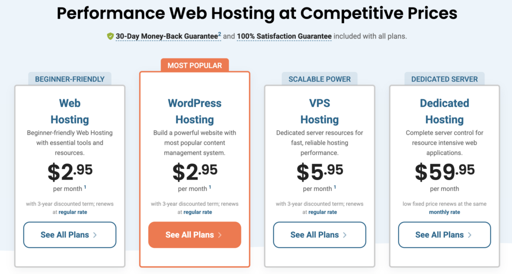 HostPapa Web Hosting Pricing Table